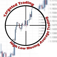 MT4-MA HighLow