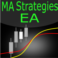MT5-MA Strategies EA mt5