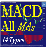 MT5-MACD All MAs 14 types