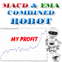MT4-MACD COMBINED 2MA GOOD EA