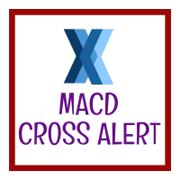 MT5-MACD Cross Alert
