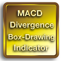 MT5-MACD Divergence Box Indicator MT5