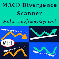 MT4-MACD Divergence Scanner MT4