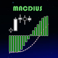 MT4-Macdius
