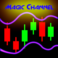 MT4-Magic Channel