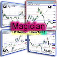 MT4-Magician Of Custom Objects