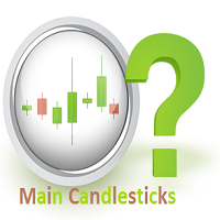 MT4-Main Candles