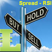 MT4-Main currency pairs Spread RSI