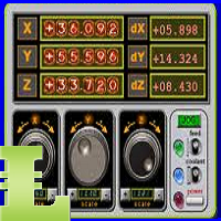 MT4-Main Indicators ControlPanel MT4