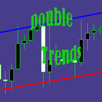 MT4-Manually aided trendline trading system