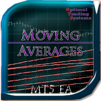 MT5-Many Moving Averages MT5