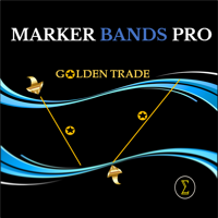 MT4-Marker Bands Pro MT5