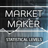 MT4-Market Maker