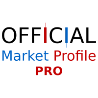 MT5-Market Profile Pro MT5