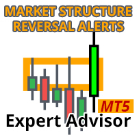 MT5-Market Reversal Alerts EA MT5