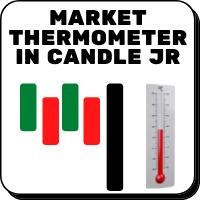 MT5-Market Thermometer in Candle Jr