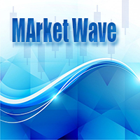 MT4-MArket Wave