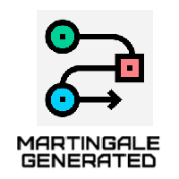 MT4-Martingale generated