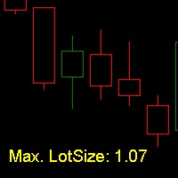 MT4-Max LotSize