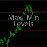 MT4-Max Min Levels