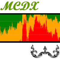 MT4-MCDX Indicator