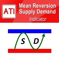 MT4-Mean Reversion Supply Dema...