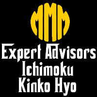 MT5-MMM Ichimoku Kinko Hyo