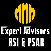 MT5-MMM RSI x Parabolic SAR