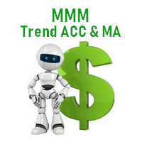 MT5-MMM Trend ACC MA