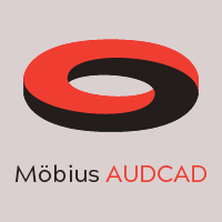 MT4-Mobius AUDCAD