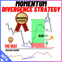 MT4-Momentum Divergence Strategy