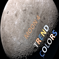 MT5-MOON 4 Trend Colors