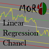 MT4-MOR Linear Regression Chanel