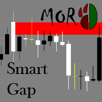 MT4-MOR Smart Gap