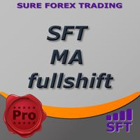MT4-Moving Average fullshift