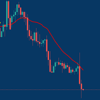 MT5-Moving Average Trade Manager Semi EA mt5