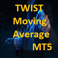 MT5-Moving Average Twist