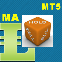 MT5-Moving Averages all MT5 Time Frames by your choice