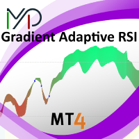 MT4-MP Gradient Adaptive RSI