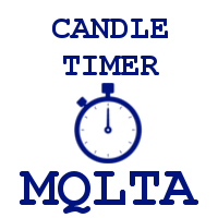 MT4-MQLTA Candle Timer