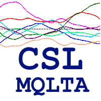 MT4-MQLTA Currency Strength Lines