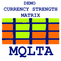 MT4-MQLTA Currency Strength Ma...