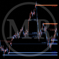 MT5-MR Volume POC Levels 5