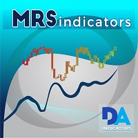 MT5-MRS indicator mt5