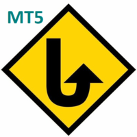 MT5-MT5 Gann Swing Turning Forecast
