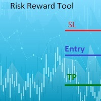 MT5-Mt5RiskReward