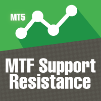 MT5-MTF Support Resistance