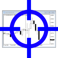 MT4-Multi Chart Crosshairs