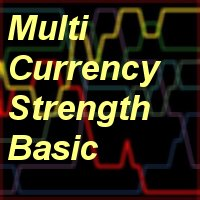 MT4-Multi Currency Trend Strength Indicator Basic