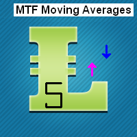 MT5-Multi Time Frame Moving Averages